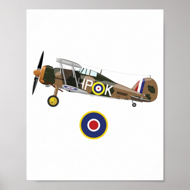 World War 2 British Airplanes Poster (Front)