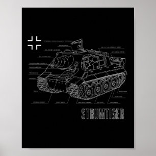 World War 2 German Tank Sturmtiger Blueprint  Poster
