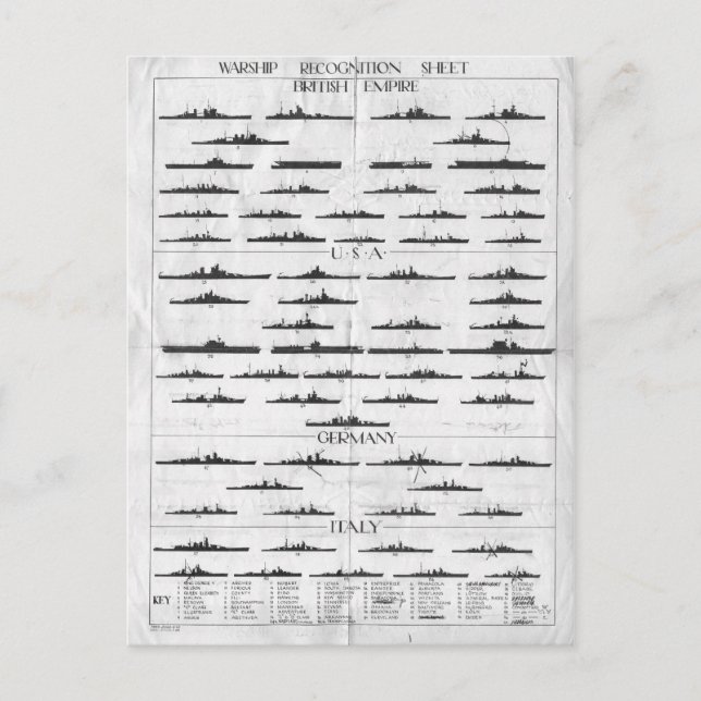 World War II Navy Battleship Recognition Chart Postcard (Front)