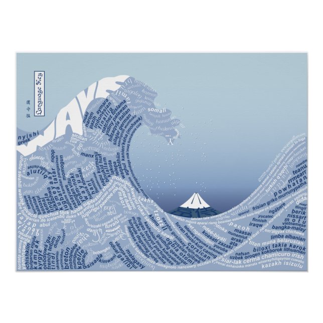 World Word Wave Poster - Language Key (Front)
