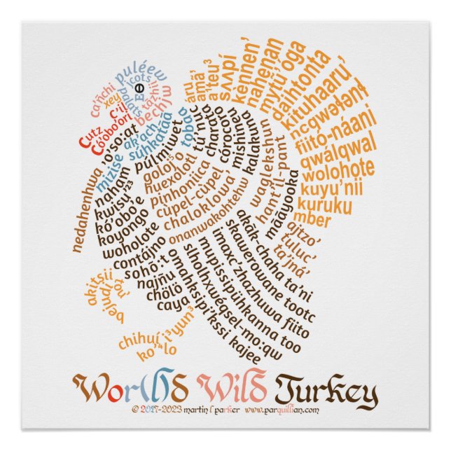 World Word Wild Turkey Poster (Front)