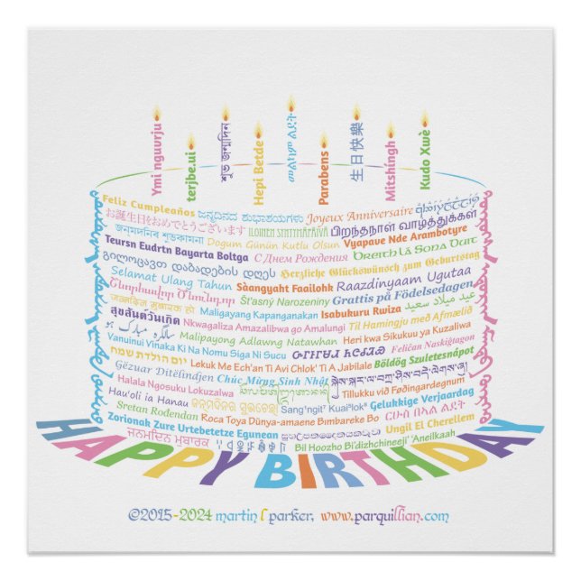 World WordBirthday Cake Poster (Front)