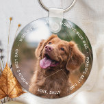 World's Best Dad - Pet Photo Dog Dad - Fathers Day Keychain<br><div class="desc">World's Best Dad says the dog  . Surprise your dog dad this Fathers day with a custom Pet Photo keychain . He can now carry his best friend with I'm everywhere he goes . A must have for every dog dad !</div>