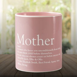 World&#39;s Best Ever Mom, Mum, Mother Definition Two-Tone Coffee Mug