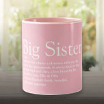 World's Best Ever Sister Definition Girly Pink Two-Tone Coffee Mug<br><div class="desc">Personalise for your special sister (little or big) to create a unique gift. A perfect way to show her how amazing she is every day. You can even customise the background to their favourite color. Designed by Thisisnotme©</div>