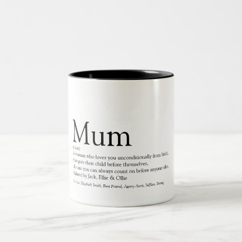 Worlds Best Mum Definition Quote Black and White Two_Tone Coffee Mug