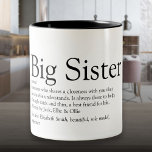 World's Best Sister Definition Black and White Fun Two-Tone Coffee Mug<br><div class="desc">Personalze for your special sister or hermana (little or big) to create a unique gift. A perfect way to show her how amazing she is every day. Designed by Thisisnotme©</div>