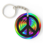Worm Hole with Black Peace Sign
