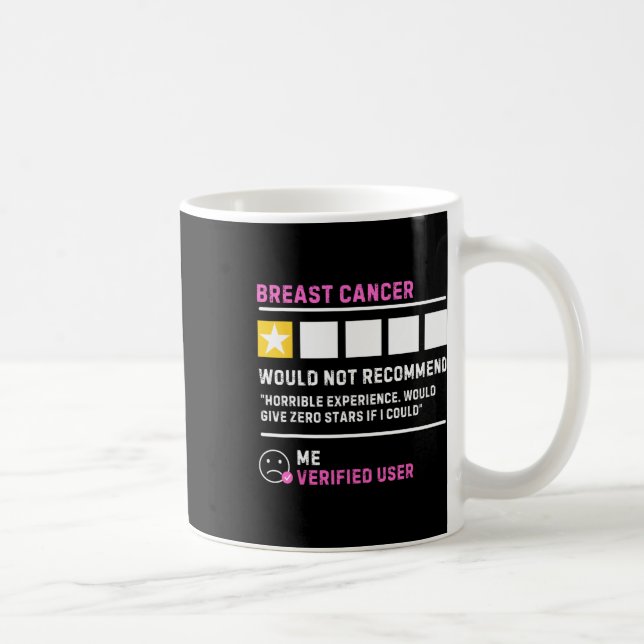Would Not Recommend Funny Breast Cancer Awareness  Coffee Mug (Right)
