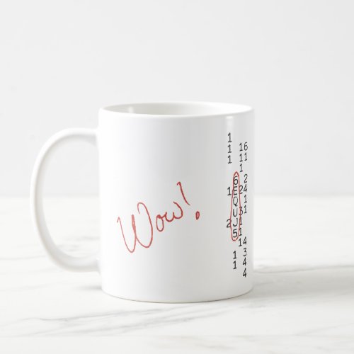 Wow Signal SETI Message Coffee Mug