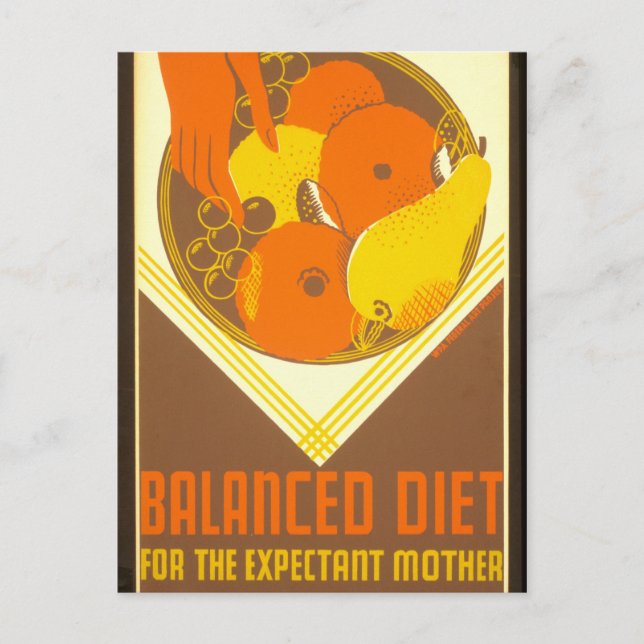 WPA Poster Balanced Diet New York 1936 - 39 Postcard (Front)