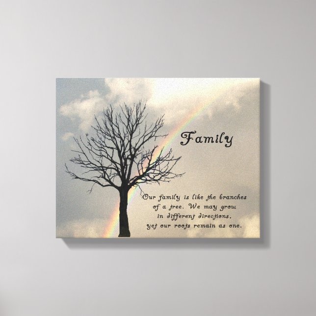 WRAPPED CANVAS-FAMILY QUOTE CANVAS PRINT (Front)