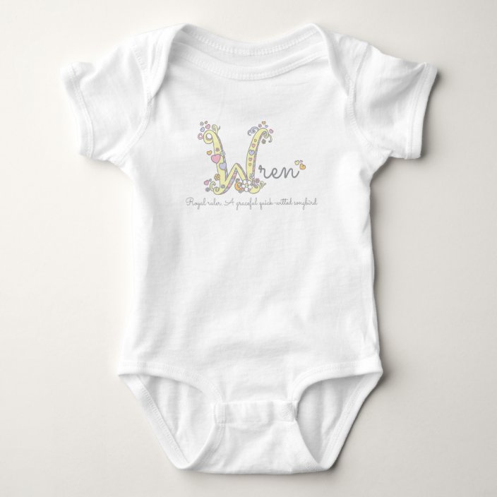 wren name meaning wren name meaning