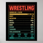 Wrestling diet facts funny wrestler fan poster<br><div class="desc">Fantastic wrestler costume and wrestling gear for kids,  women and men who love catching and wrestling in full body combat and power sports. Ideal for martial artists who wrestle in.</div>