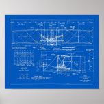 Wright Bros. &quot;flyer&quot; Blueprint 1903 Poster at Zazzle