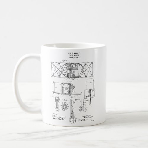 Wright Brothers Airplane mug 6