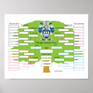 Wright Family Tree Poster