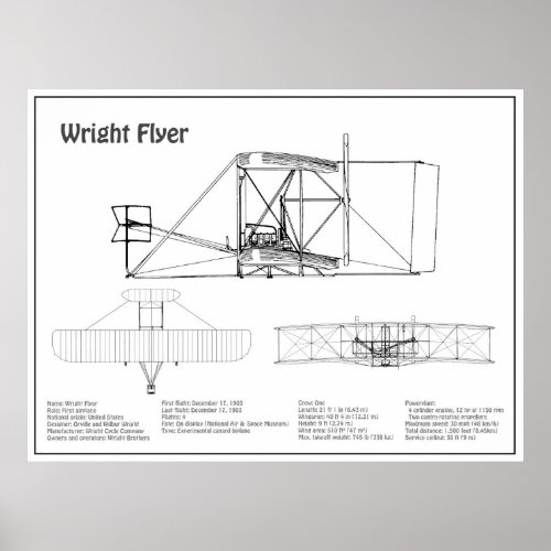 Wright Flyer_ Airplane Blueprint Drawing Plans BD Poster