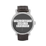 Periodic
 Table
 Writer  Wrist Watch