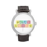 Ramen
 Carbonara  Wrist Watch