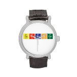 Terrance
   Wrist Watch