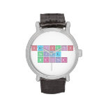 Periodic
 Table
 Writer  Wrist Watch