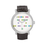quieres ser
 
 Mi novia
 
 si    no         
 
 pues asi  sere tu
 
 nb                           Wrist Watch