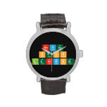 Never
 Stop 
 Learning  Wrist Watch