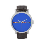 Manmeet kanwal kaur  Wrist Watch