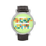 (^_^)
 This is some
 spicy megaton
 of the year 
 2016-2017
 Spyonclear
 was here With
 Love w'o'w!!
   Wrist Watch