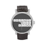 Periodic
 Table
 Writer  Wrist Watch