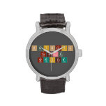 Periodic
 Table
 Writer  Wrist Watch