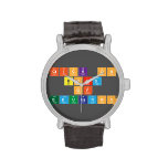 Click On
 Board
 of 
 Education  Wrist Watch