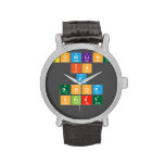 Bowling
 is 
 a
 good
 sport
   Wrist Watch