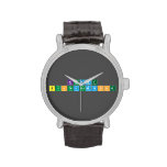 Nathanit
 Bunthanomwong  Wrist Watch