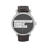 Periodic
 Table
 Writer  Wrist Watch
