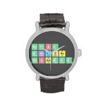     mONISA
 Mastura
 Mohammad  Wrist Watch