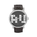 -g  i v
 E m e ba
 Ckm y g
 O l  d!  Wrist Watch