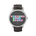 Periodic
 Table
 Writer  Wrist Watch