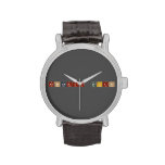 mohammad erfan  Wrist Watch