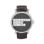 Periodic
 Table
 Writer  Wrist Watch