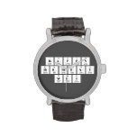 Happy
 Birthday
 Wei  Wrist Watch