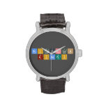 Beitullah 
 ziberi  Wrist Watch