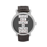 you
 are
 cool
 no
 mater
 what  Wrist Watch
