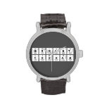 Nishant
 Chuhan  Wrist Watch