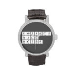 Periodic
 Table
 Writer  Wrist Watch