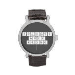Periodic
 Table
 Writer  Wrist Watch