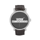 DATA
 NOTOBOOK  Wrist Watch