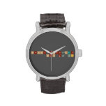               Happy Anniversary
                Sean and Kat    Wrist Watch