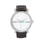 HAPPY BIRTHDAY ADELINE  Wrist Watch